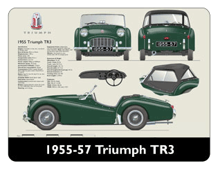 Triumph TR3 1955-57 (wire wheels) Mouse Mat